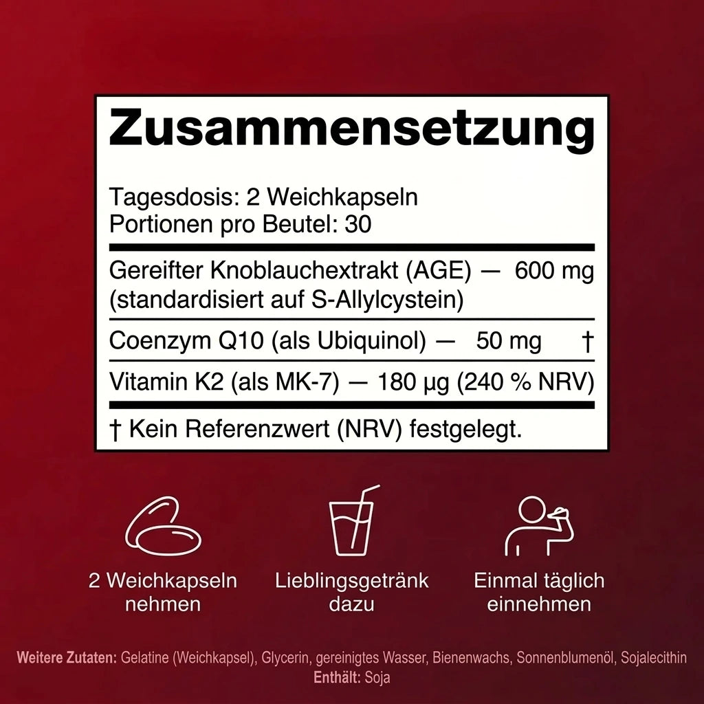 Zusammensetzung je Tagesdosis