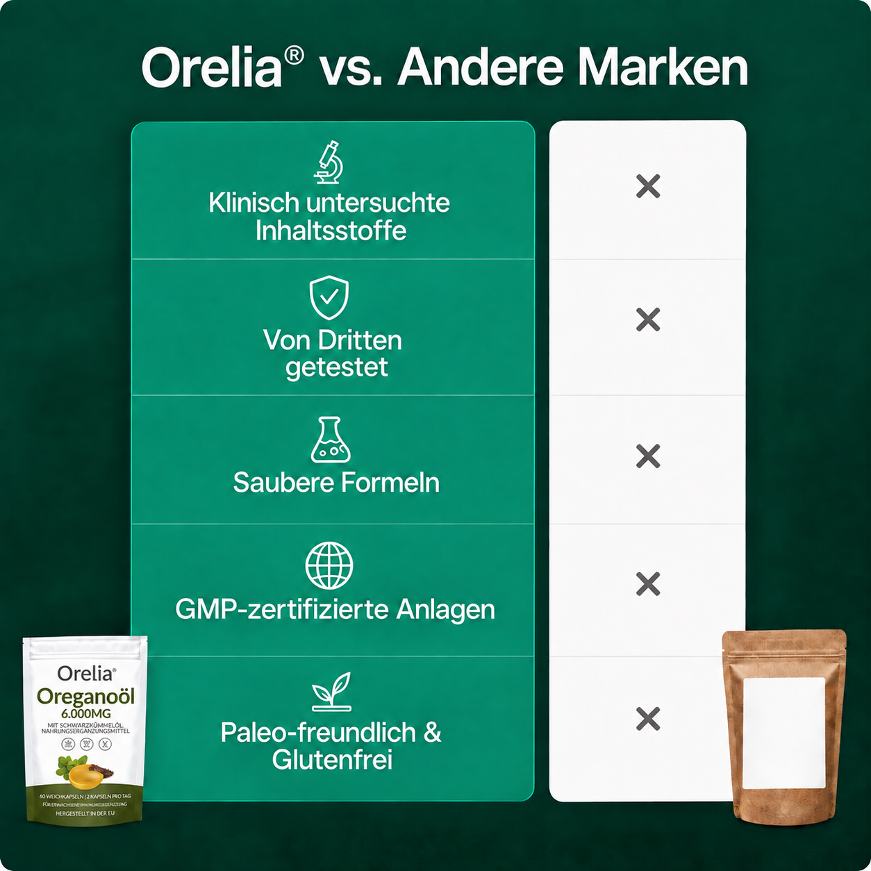 So wird dein Bauch endlich wieder glücklich