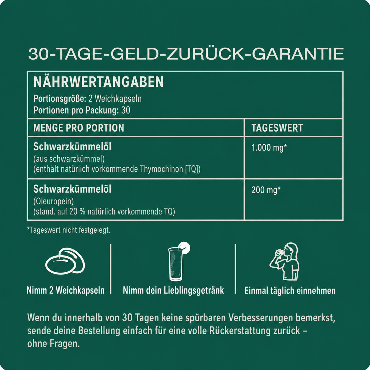 So wird dein Bauch endlich wieder glücklich